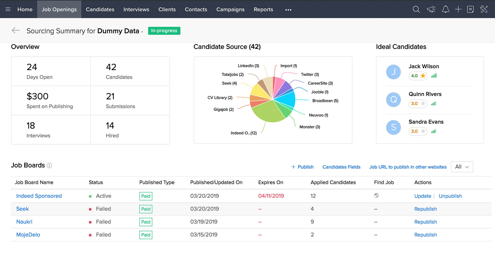 Zoho Recruit Review
